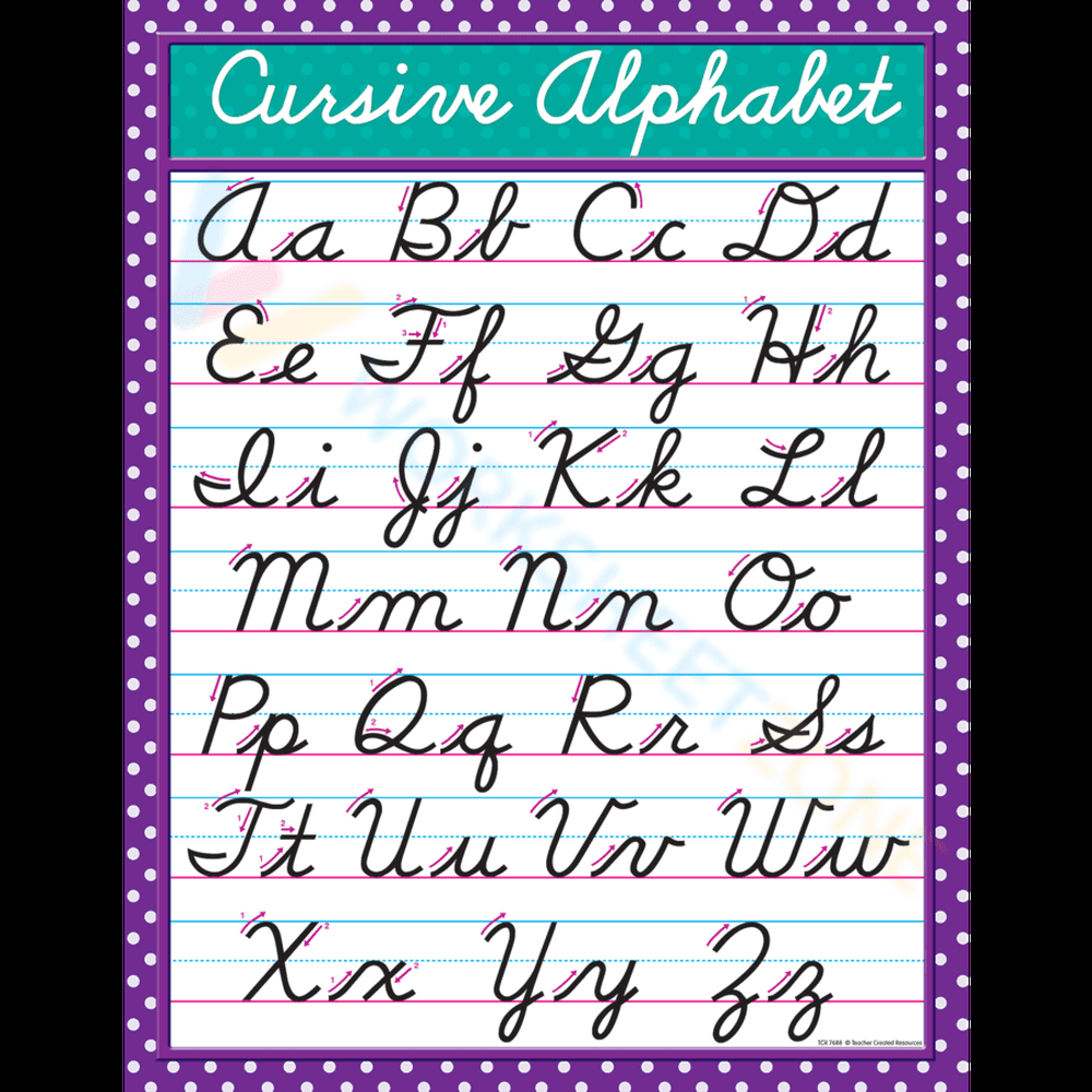 Cursive Alphabet Learning Worksheet - Page 1