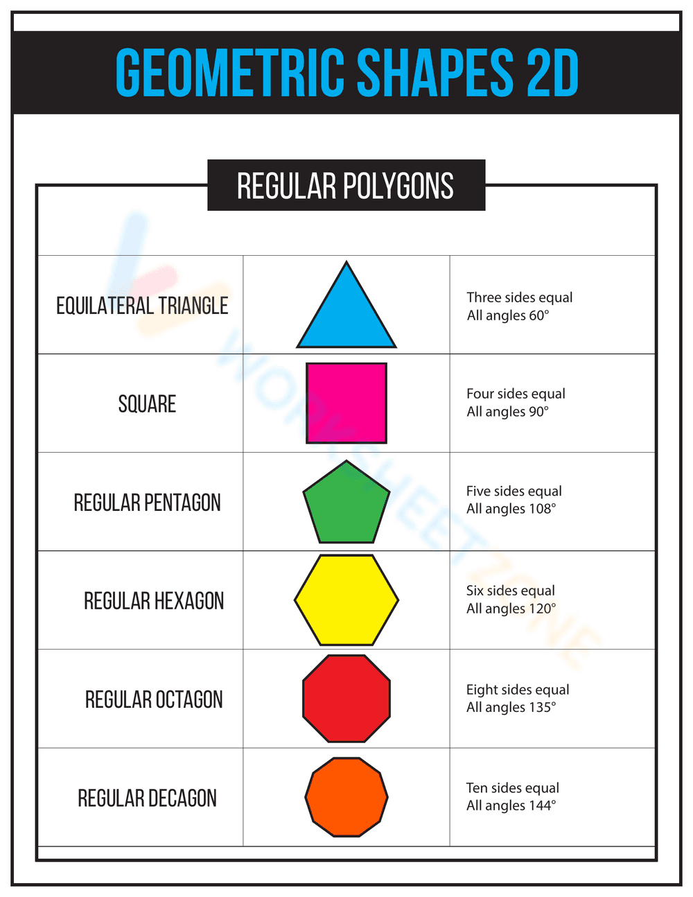 REGULAR POLYGONS - Page 1