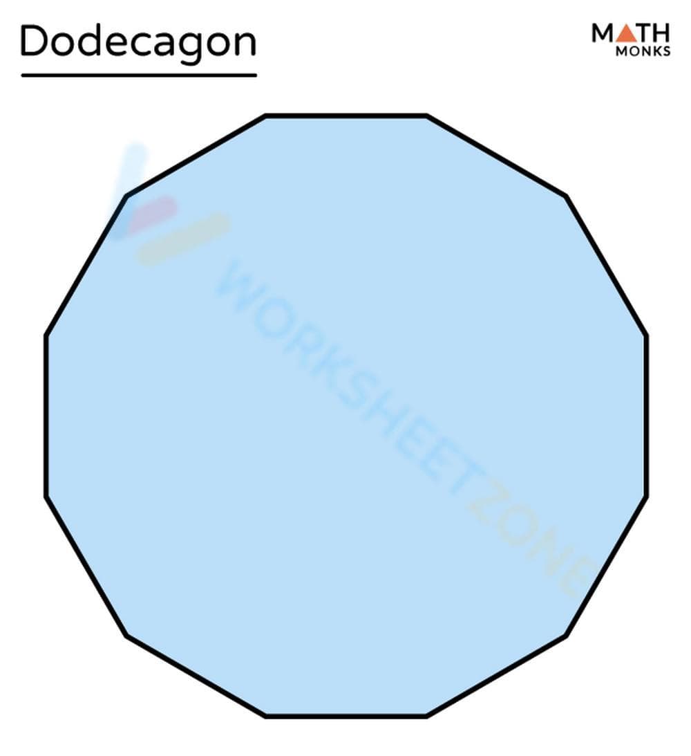 Dodecagon - Page 1