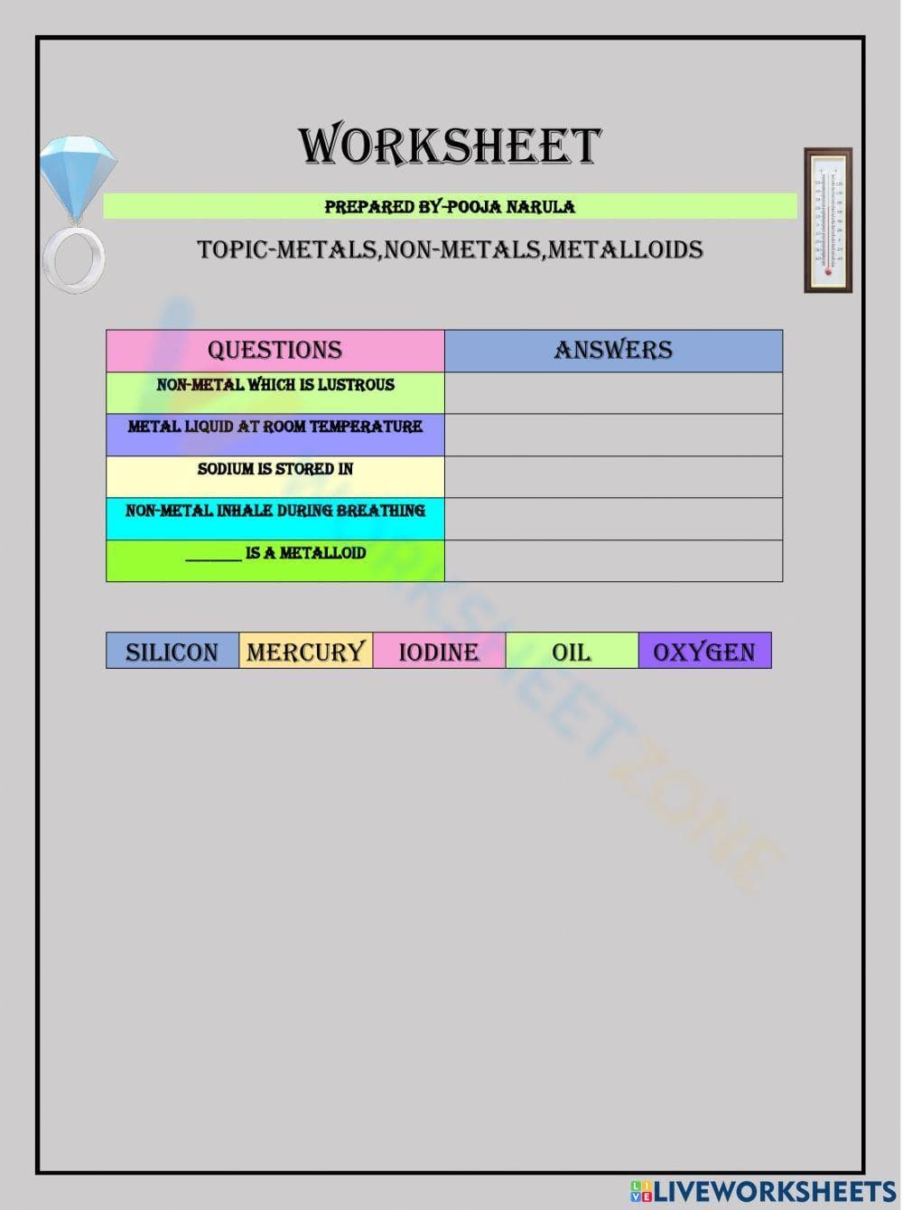 Metals, Non-Metals, Metalloids: Classifying Elements - Page 1