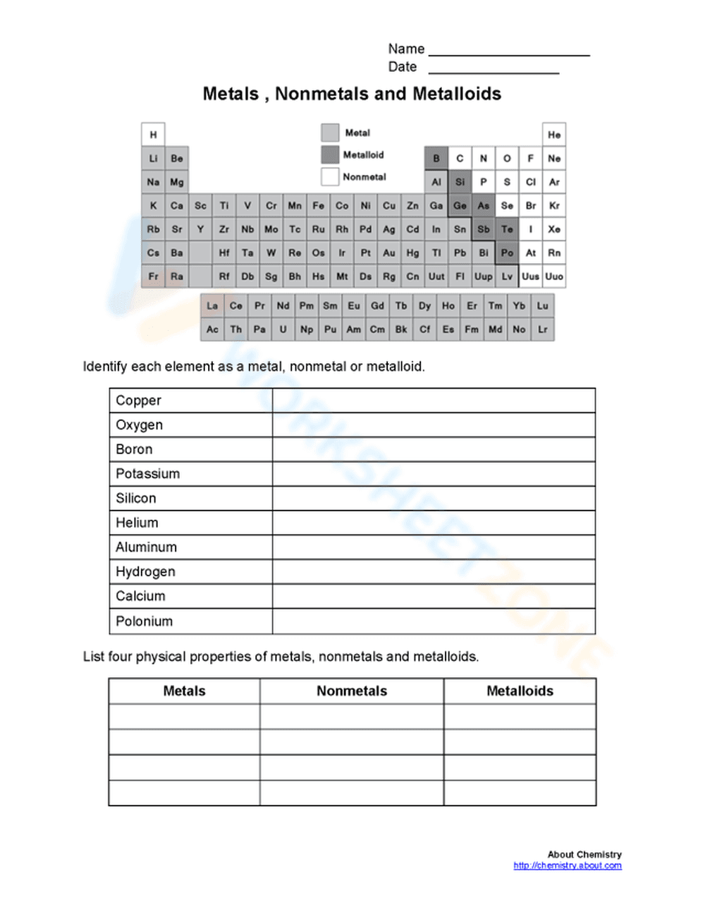 Metals, Nonmetals, and Metalloids: Classifying Elements - Page 1