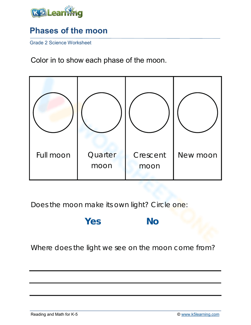 Moon Phases Explained: Worksheet - Page 1