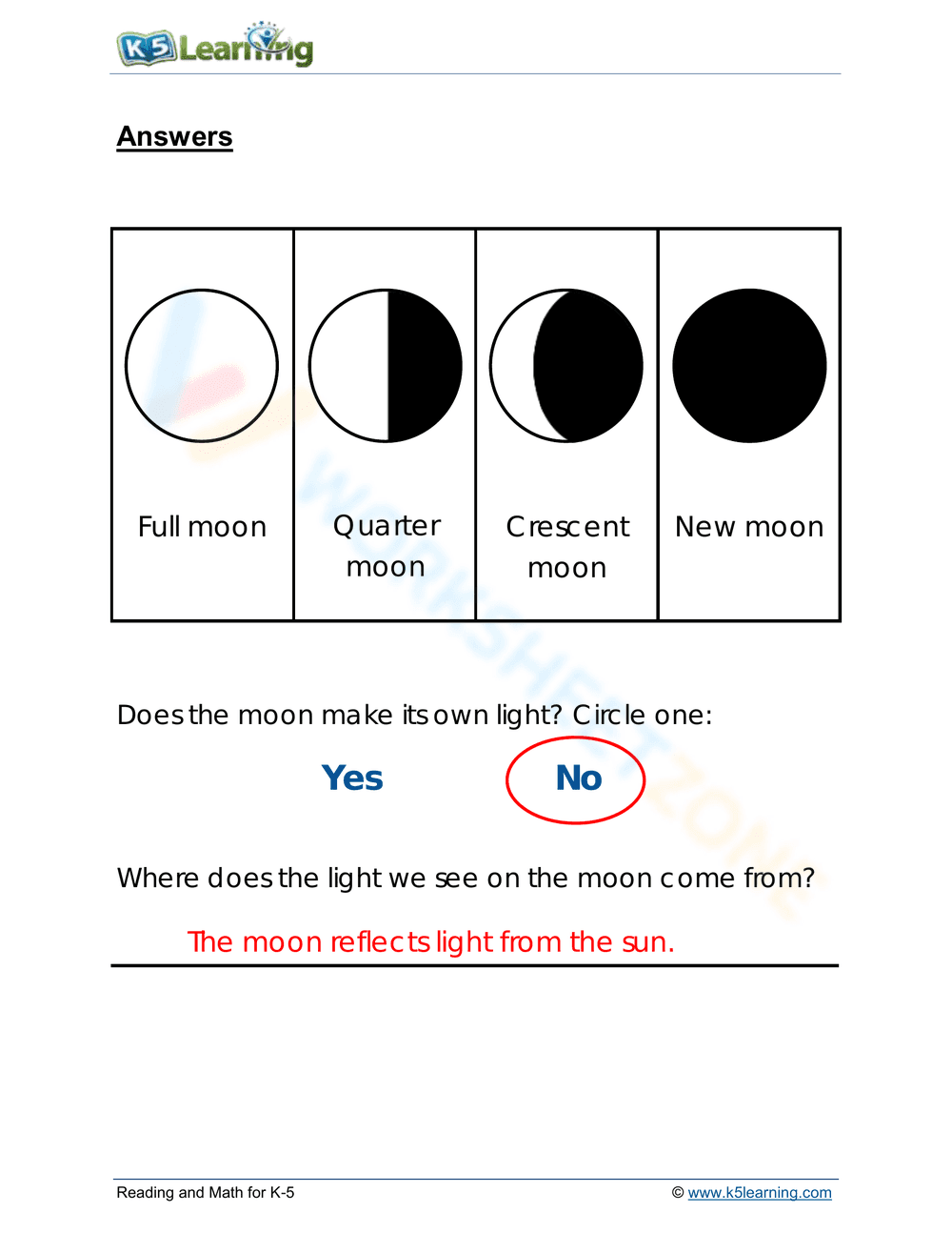 Moon Phases Explained: Worksheet - Page 2