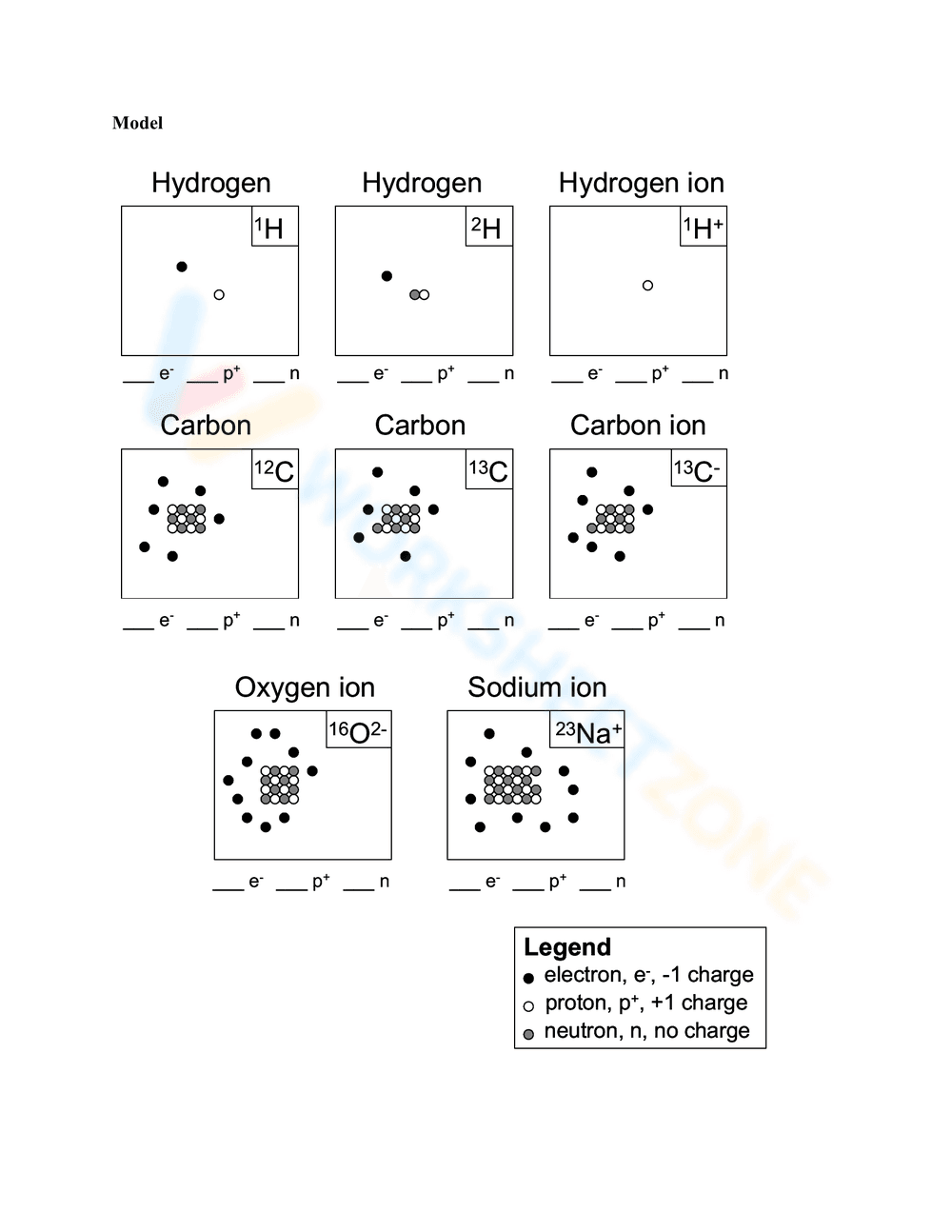 Explore Atoms and Ions - Page 1