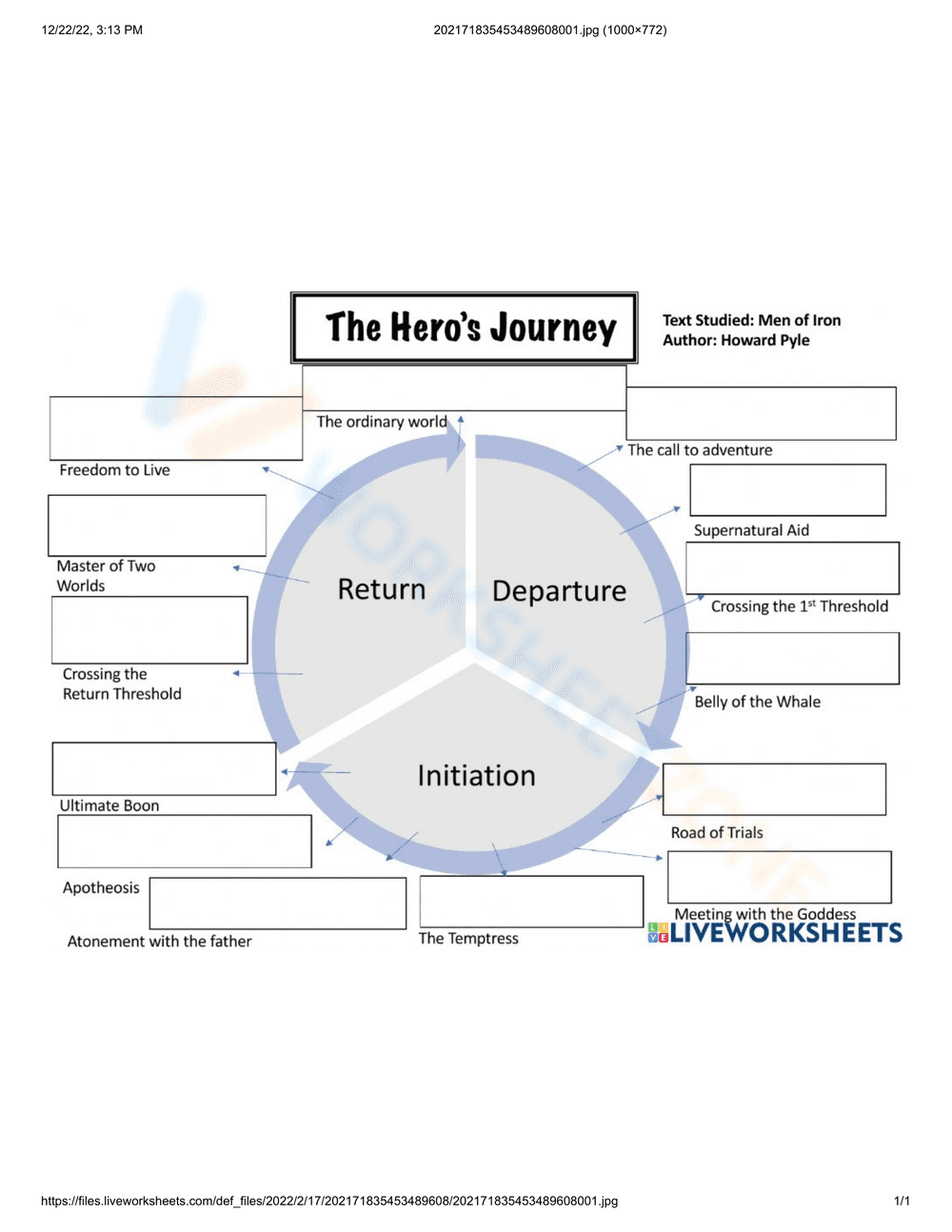 Discover the Hero's Journey - Page 1