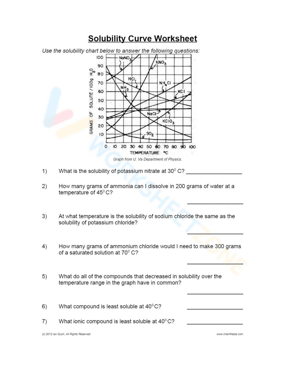 Solubility Curve Worksheet - Page 1