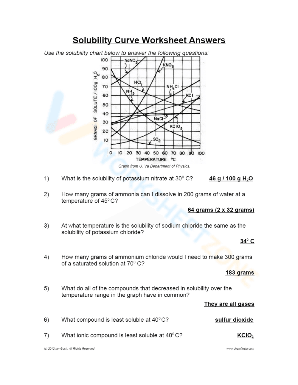 Solubility Curve Worksheet - Page 2