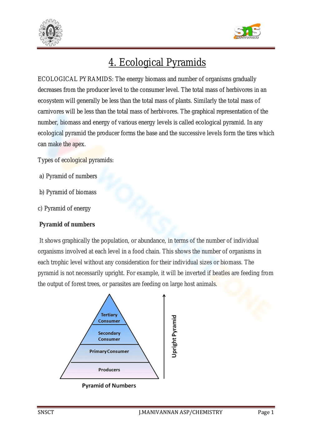 Ecological Pyramid: Environmental Science - Page 1