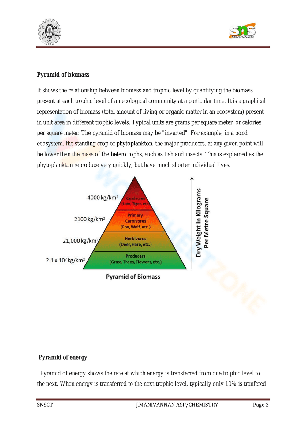 Ecological Pyramid: Environmental Science - Page 2
