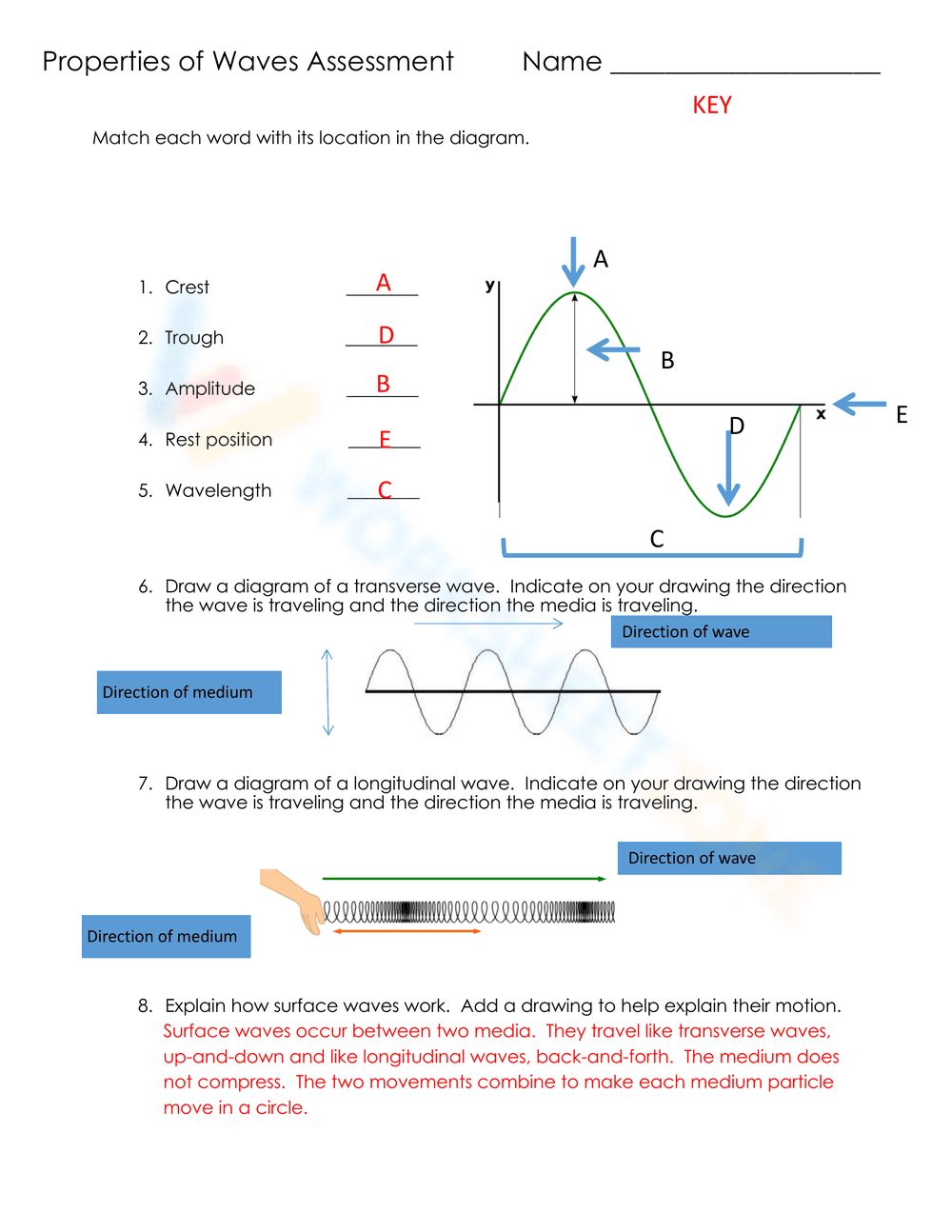 Properties of Waves Assessment - Page 3