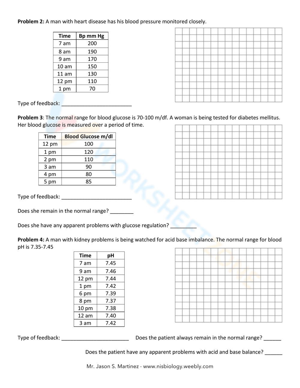 Understanding Human Homeostasis Worksheet - Page 2