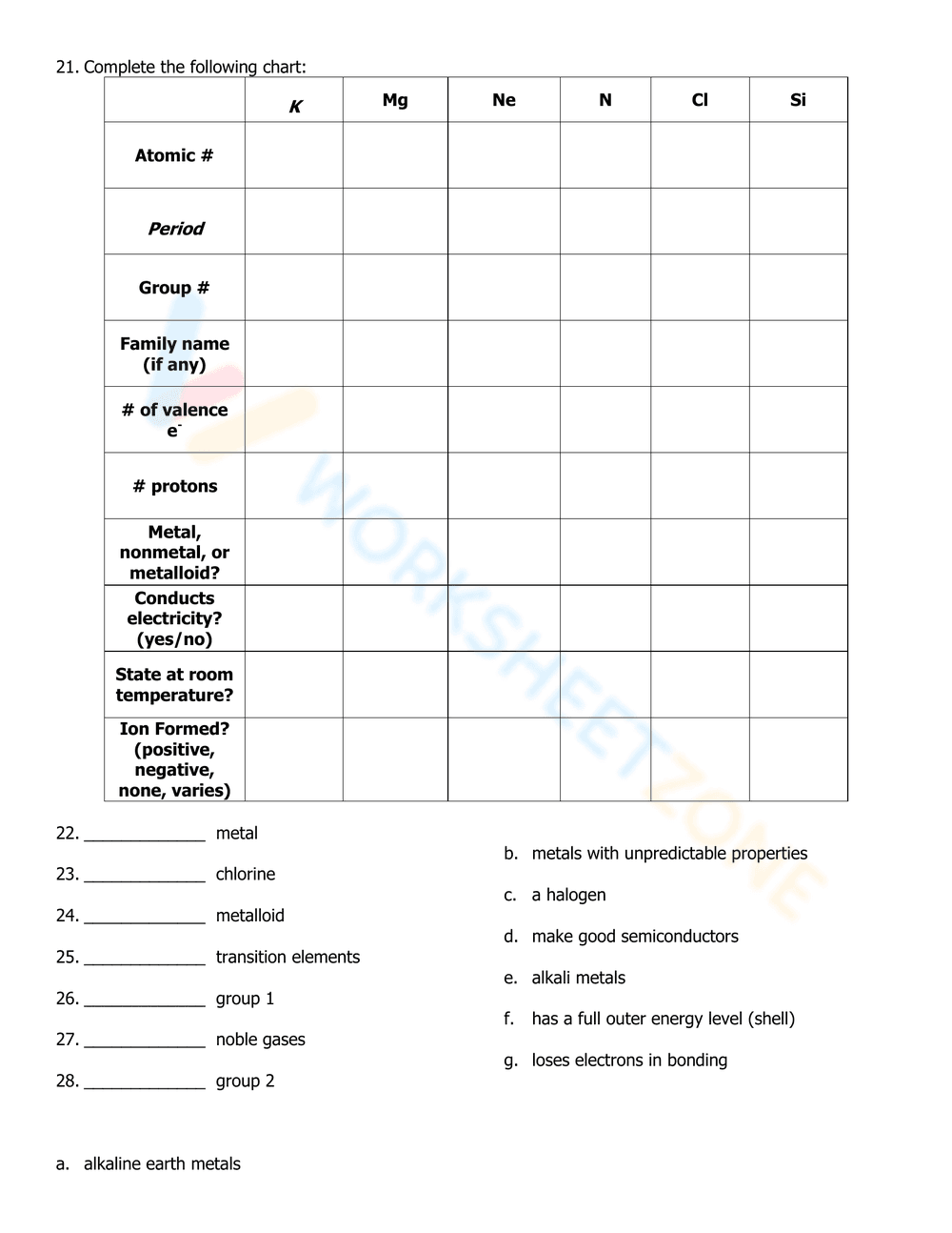 Updated Periodic Trends Chemistry Worksheet - Page 3