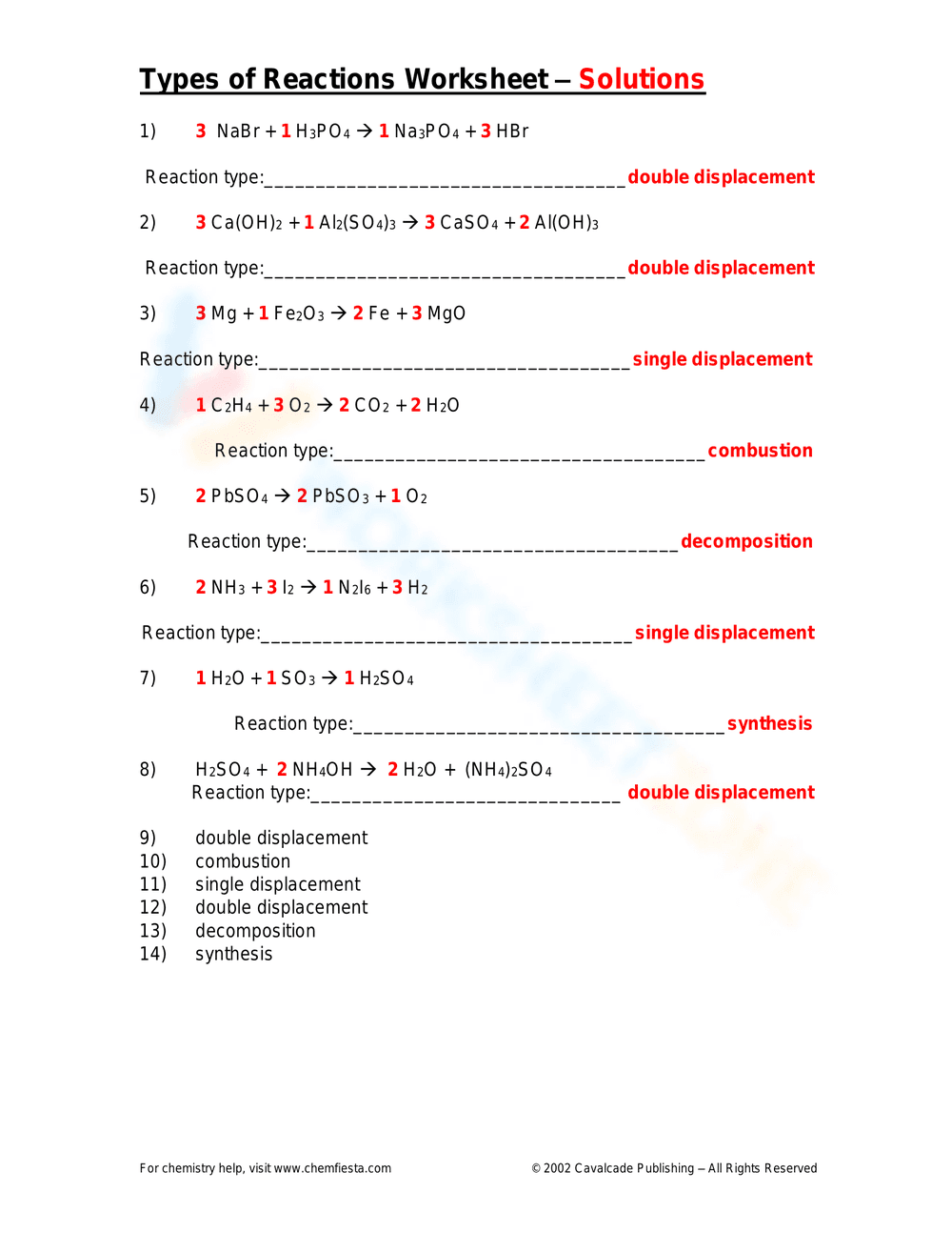Types of Reactions Worksheet with Solutions - Page 1