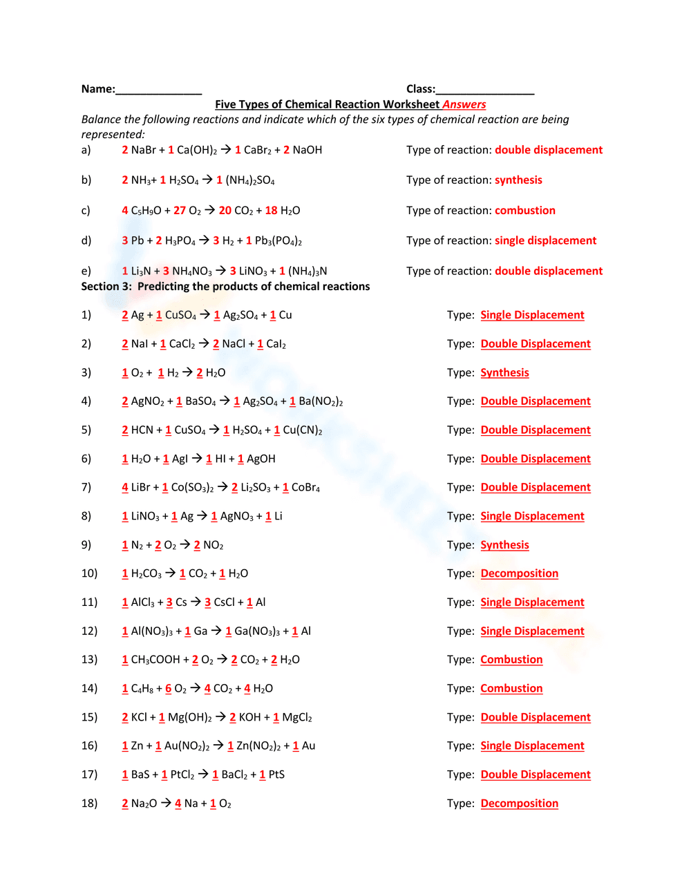 Types of Chemical Reaction Worksheet with Answers - Page 1