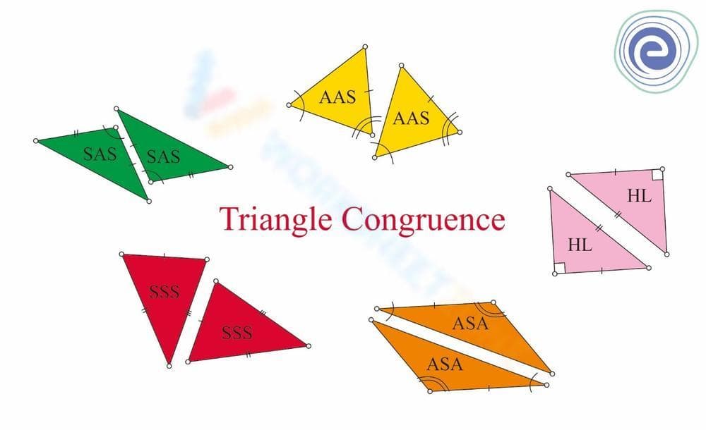 Understanding Triangle Congruence with this Worksheet - Page 1