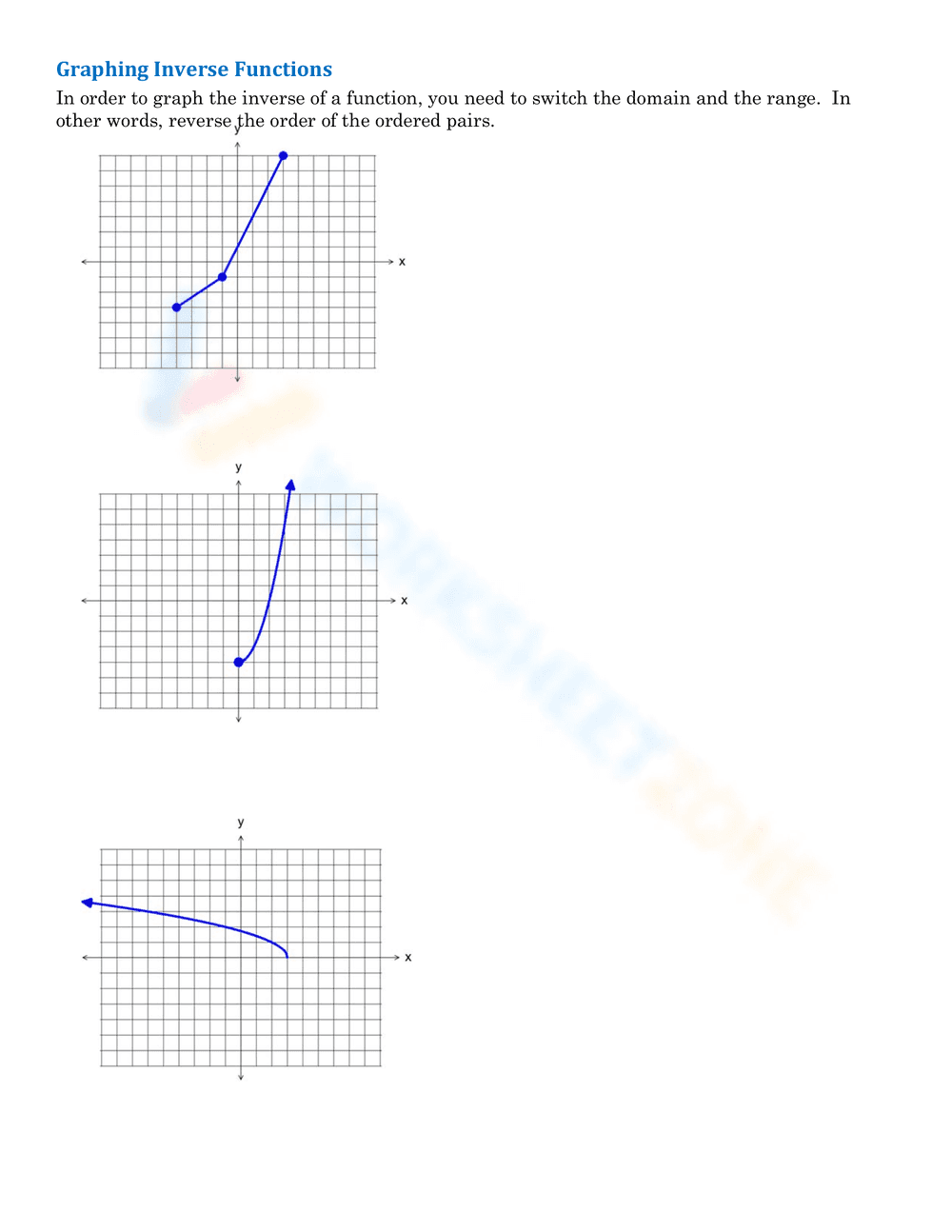 Mastering Inverse Functions: Practice Problems - Page 5