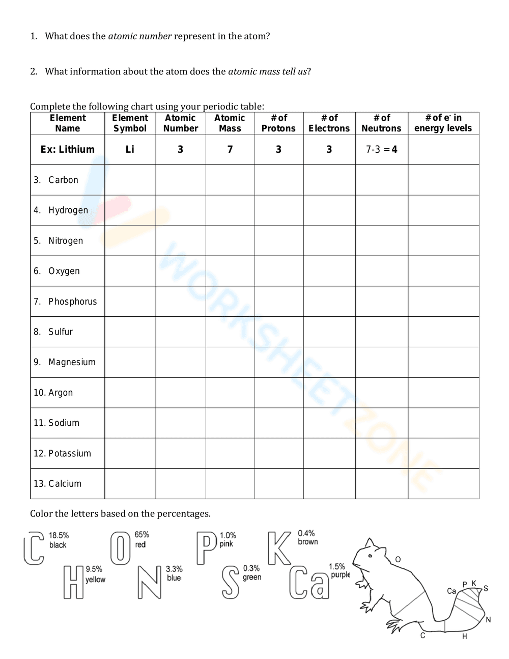 Counting Atoms Exercise for Chemistry Students - Page 2