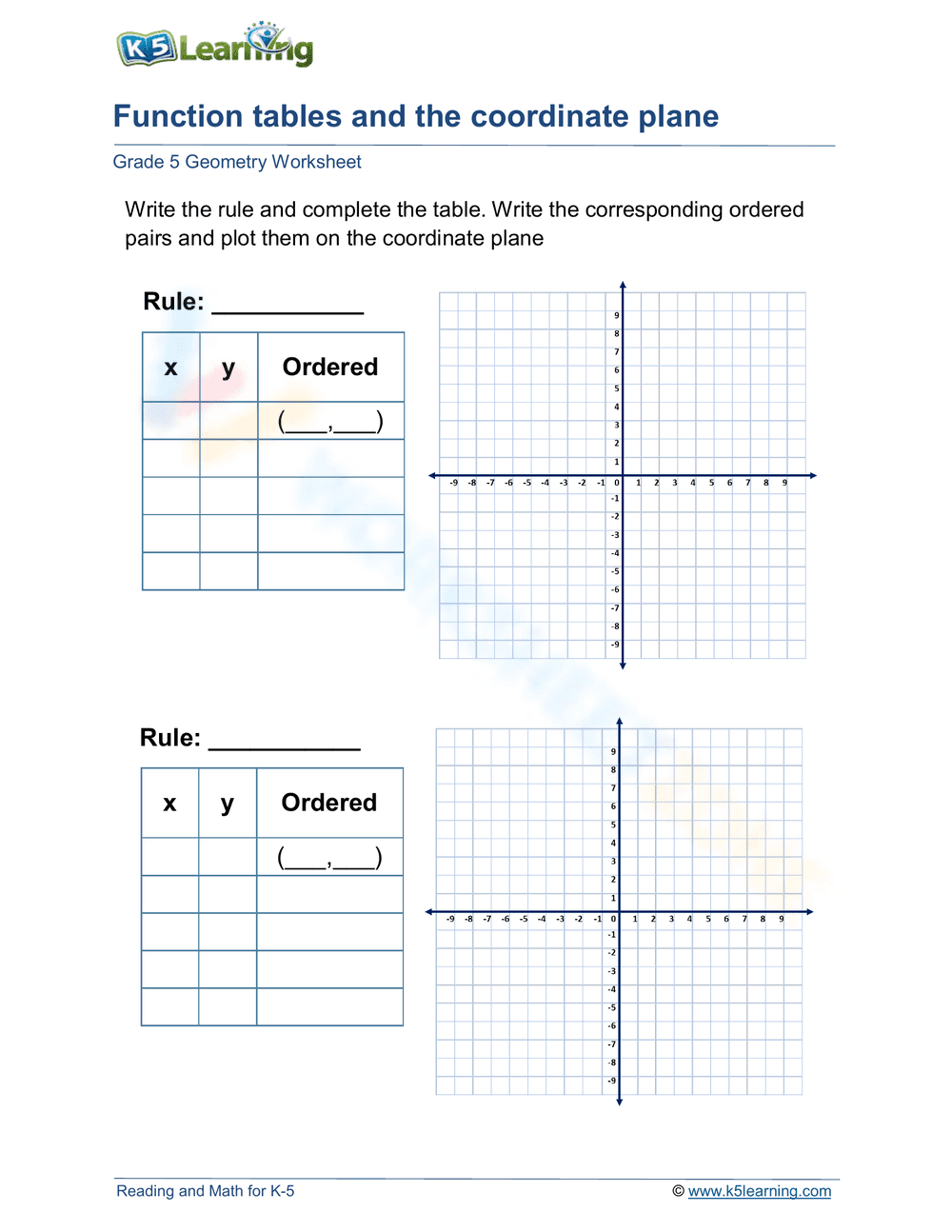 Function Tables and Coordinate Plane Practice - Page 1