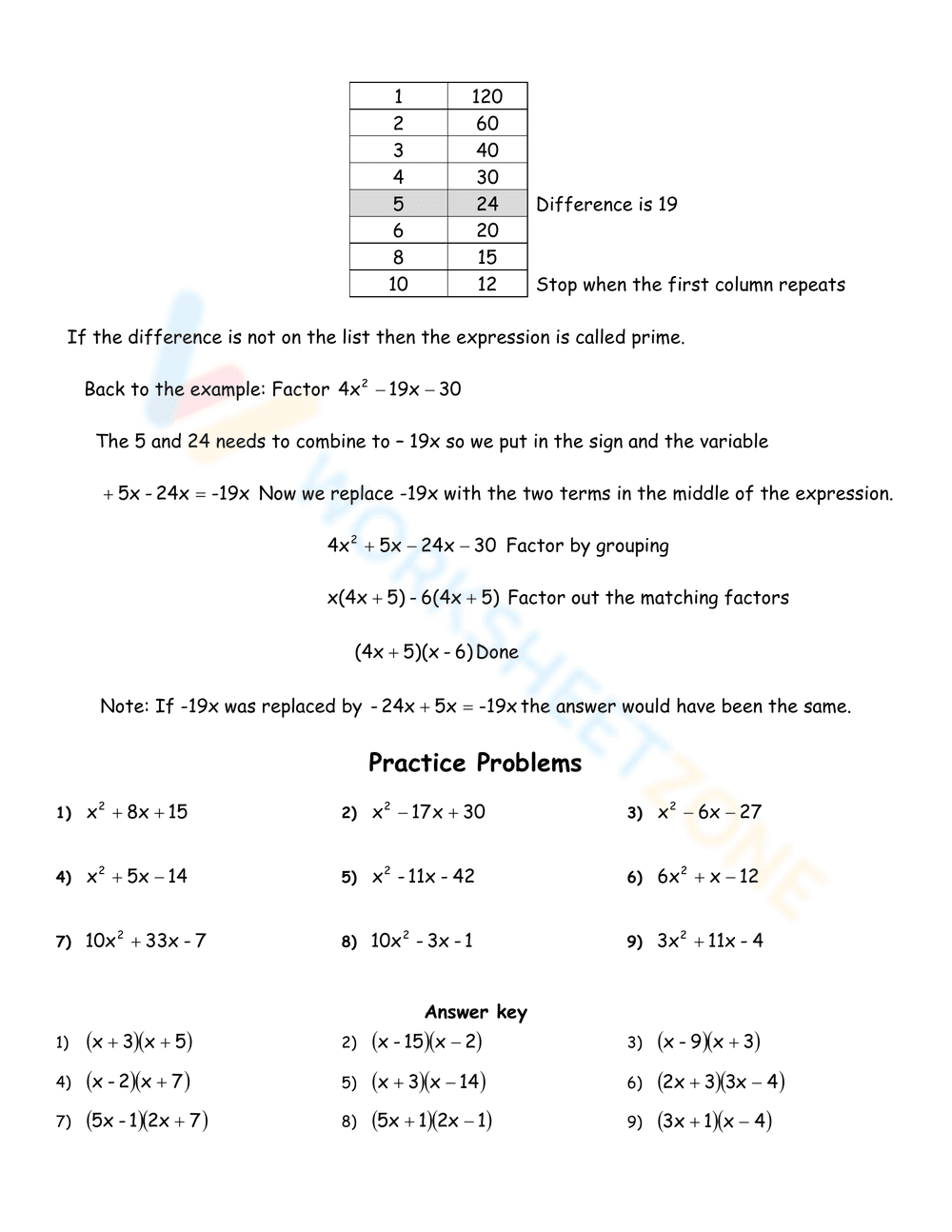 Advanced Factoring Trinomials Practice Worksheet for Algebra - Page 2
