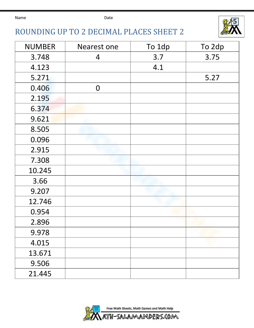 Rounding Up to 2 Decimal Places: A Practice Worksheet - Page 1