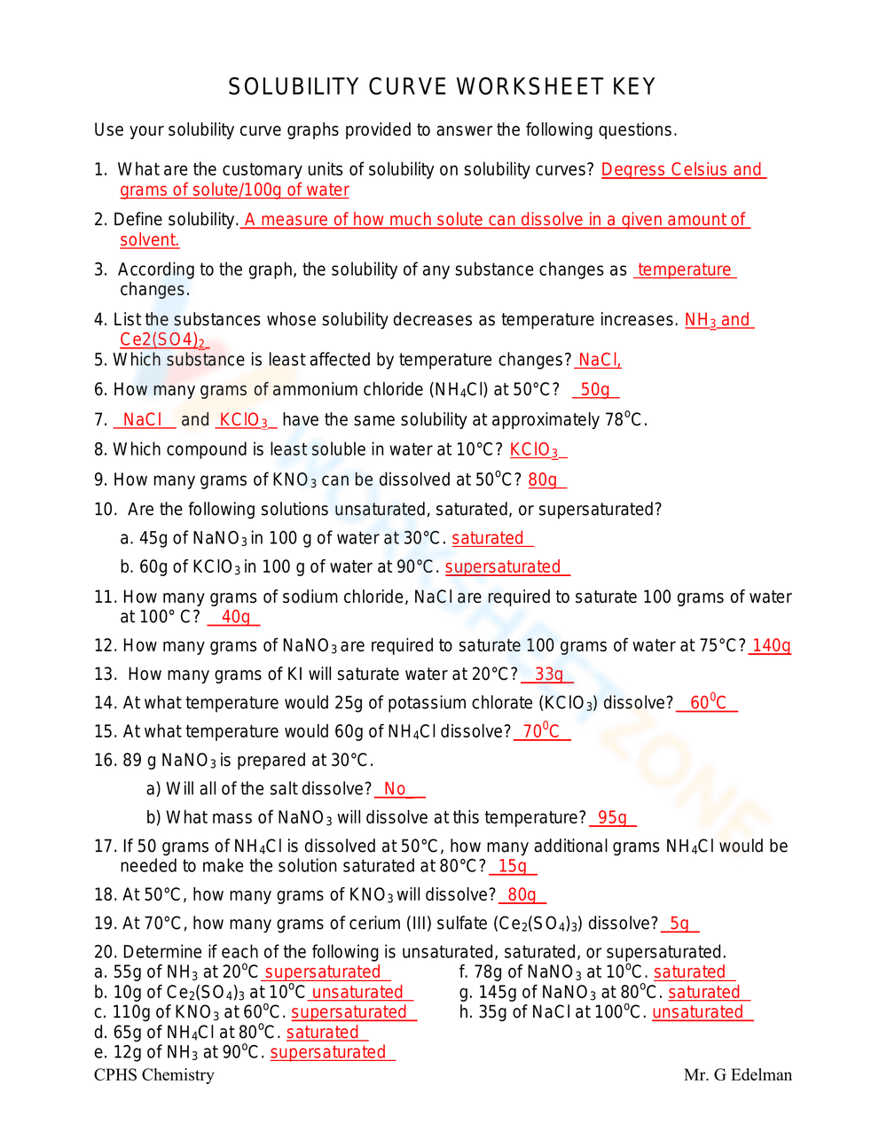 Understanding Solubility Worksheet - Page 3