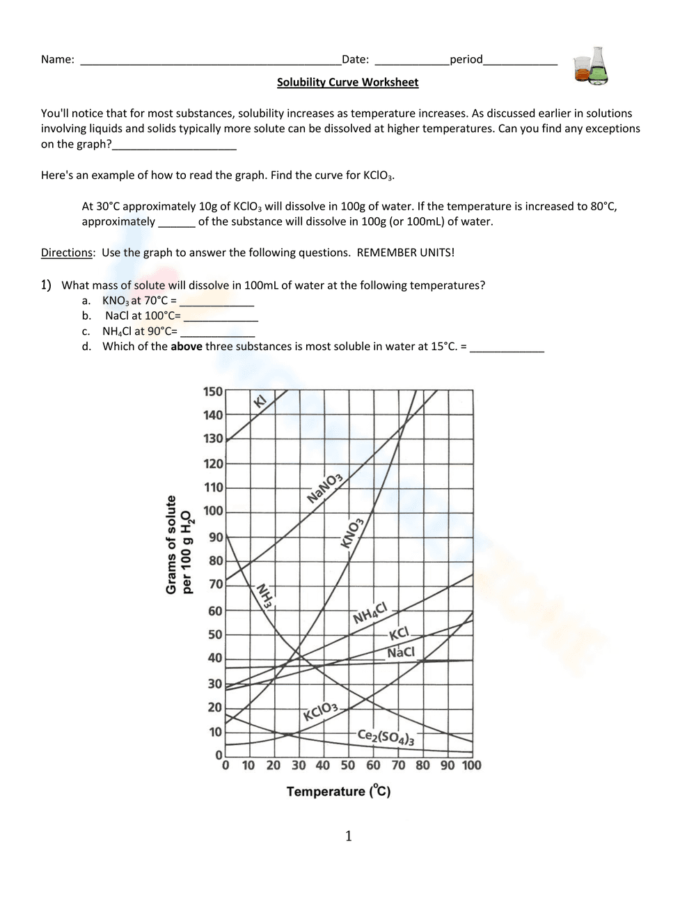 Solubility Curve Worksheet for Chemistry Students - Page 4