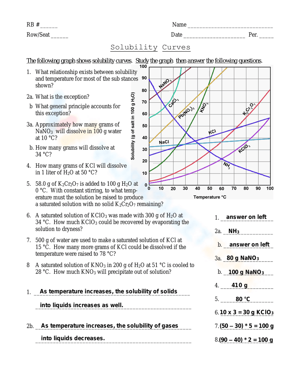 Solubility Curves Key Worksheet - Page 2