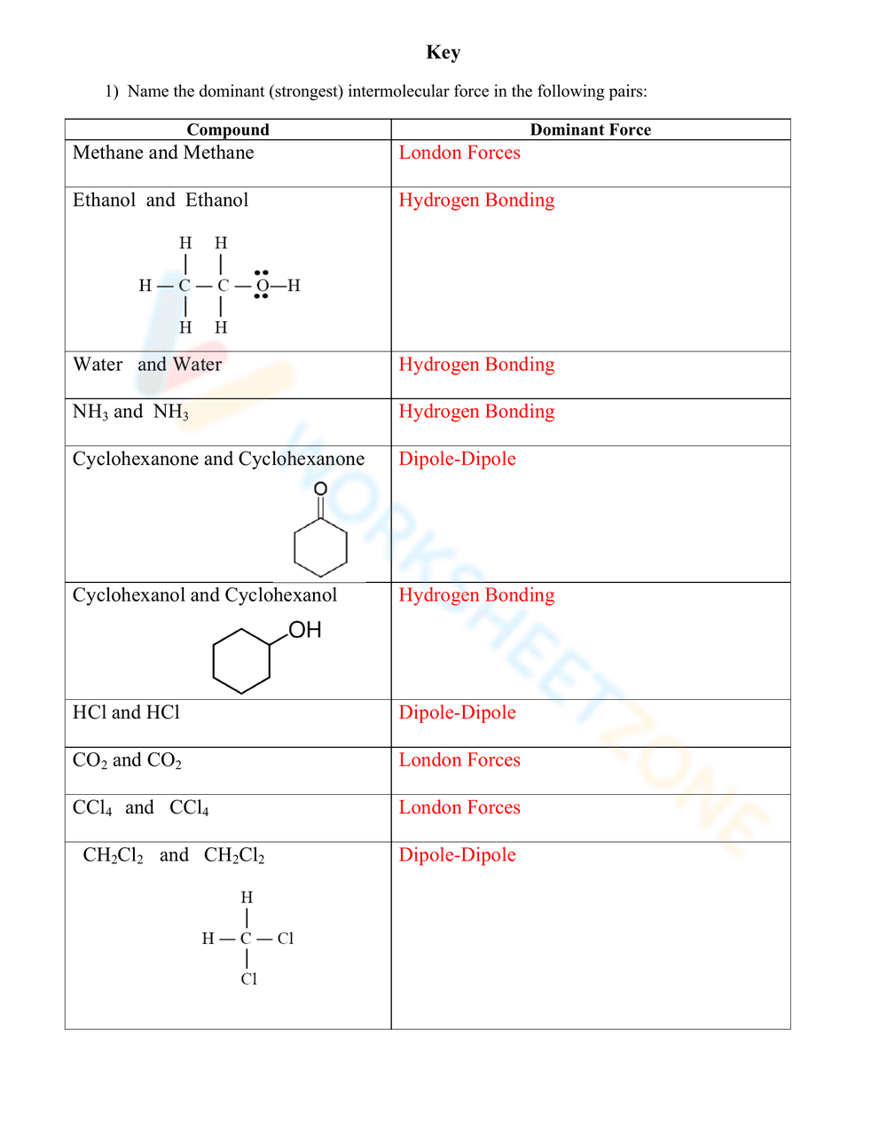 Summary Intermolecular Forces Worksheet and Key - Page 4