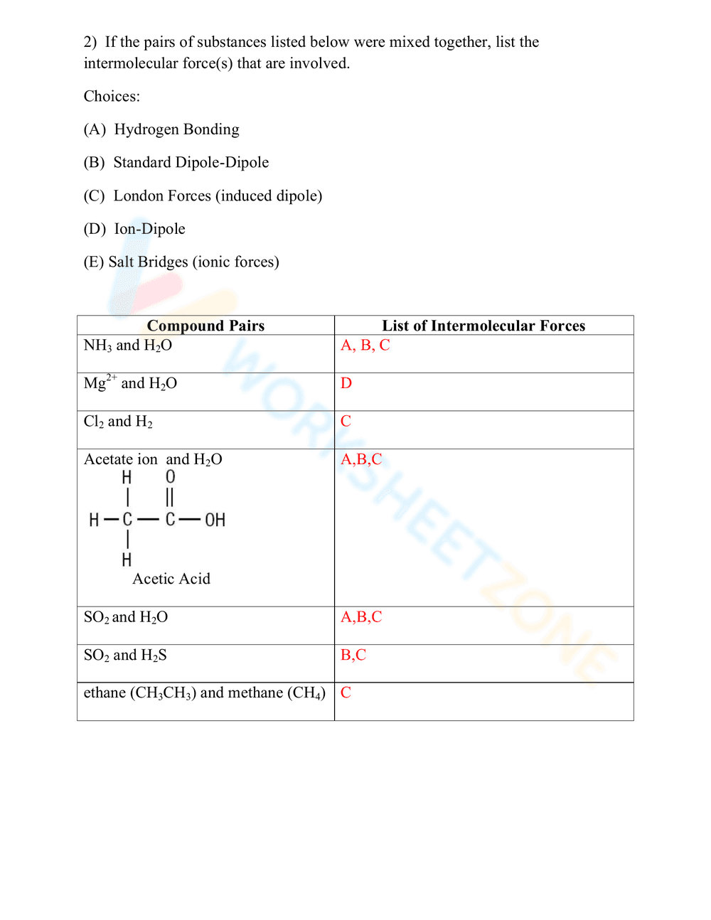 Summary Intermolecular Forces Worksheet and Key - Page 5