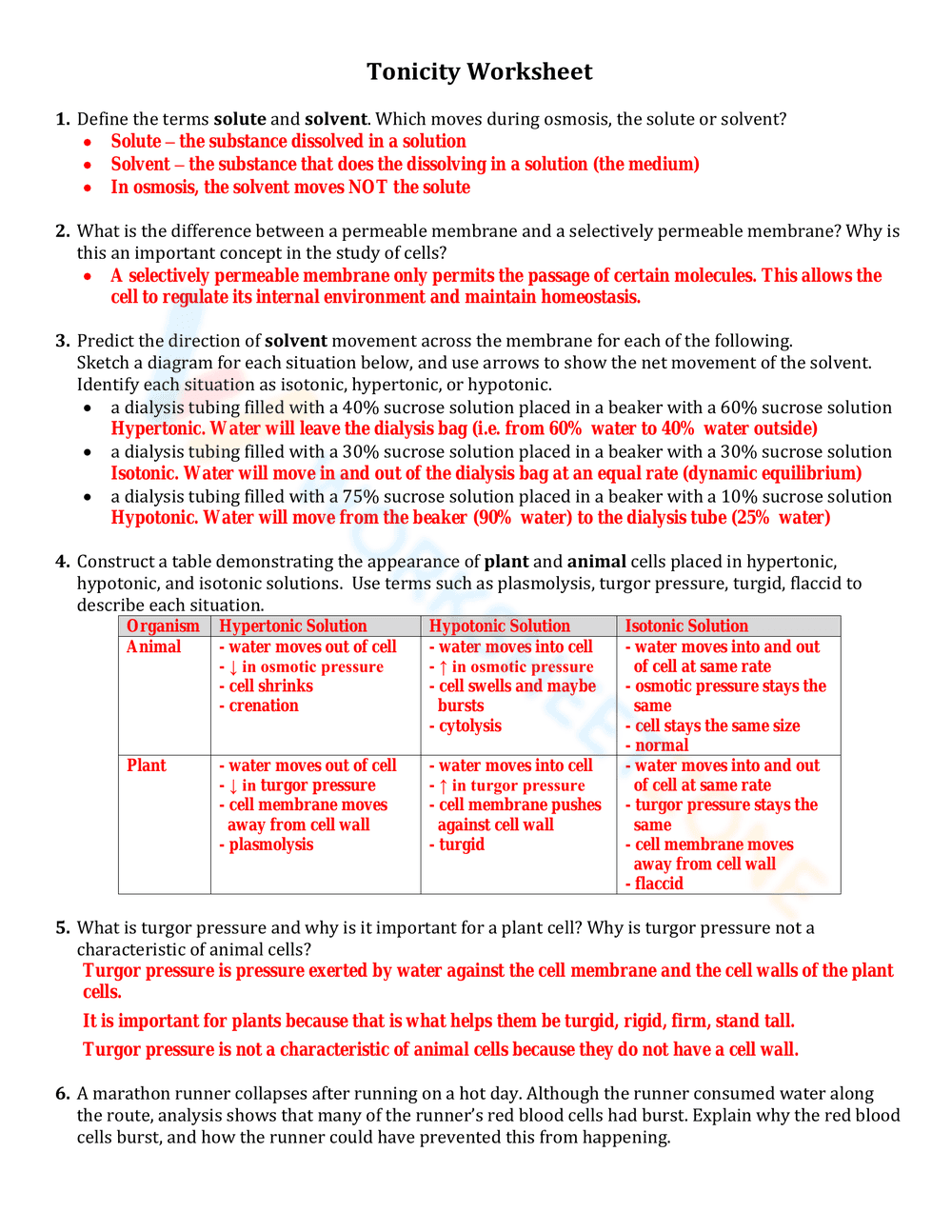 Learn About Tonicity - Page 1