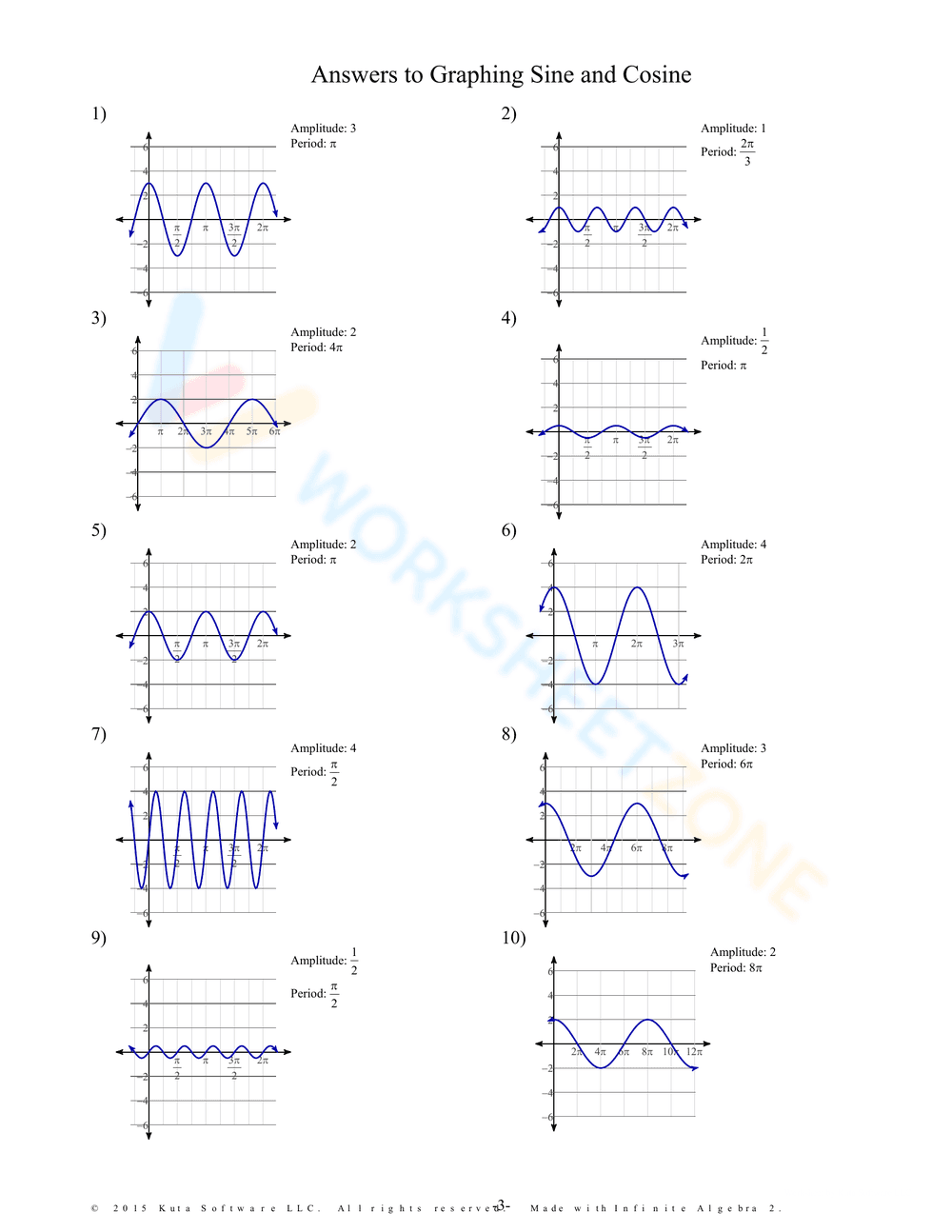 Graph Sine and Cosine Worksheet - Page 3