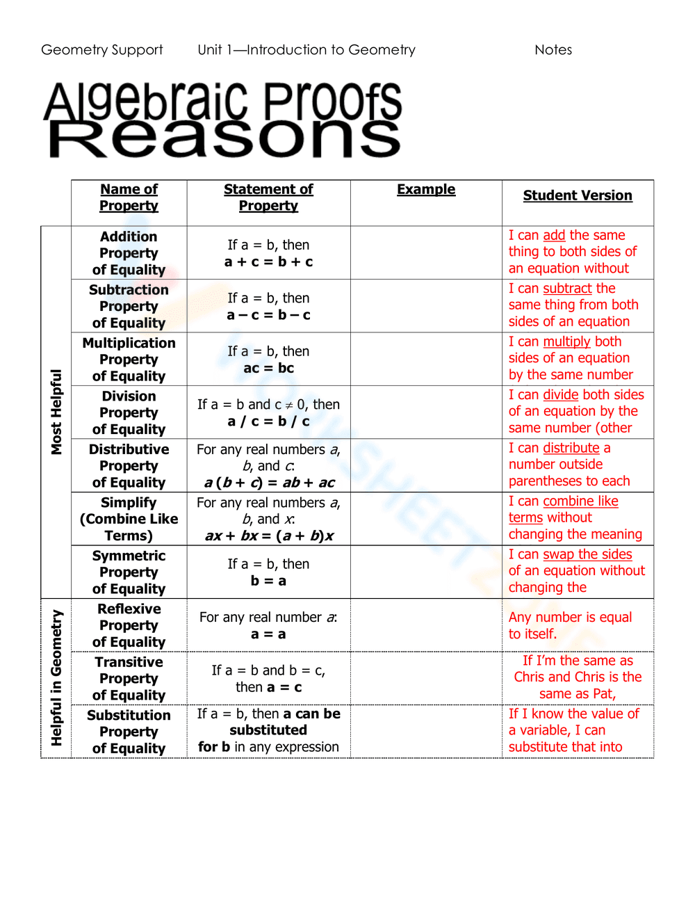 Algebraic Proofs with Two-Column Geometry Format - Page 2