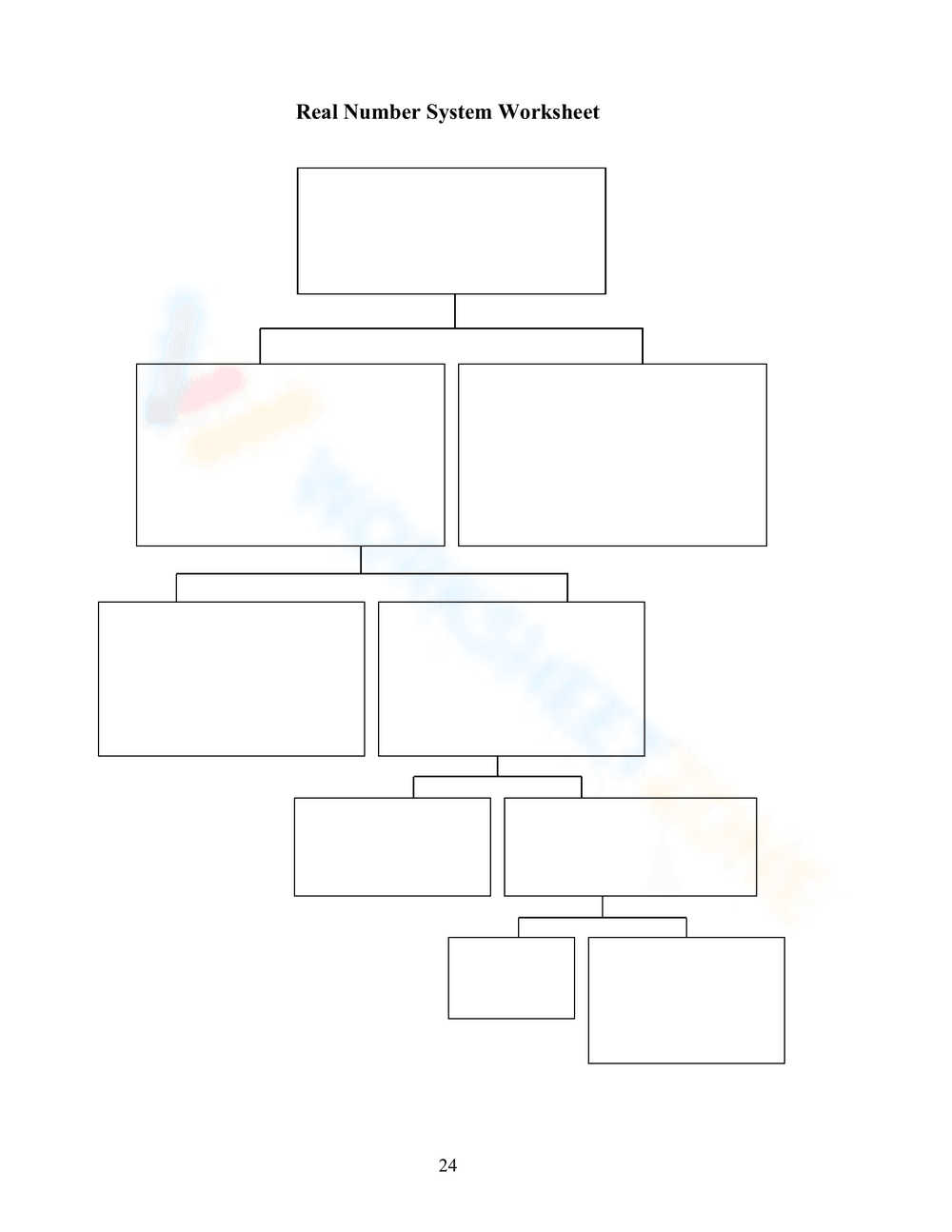 Real Number System Worksheet: Explore Numbers - Page 2