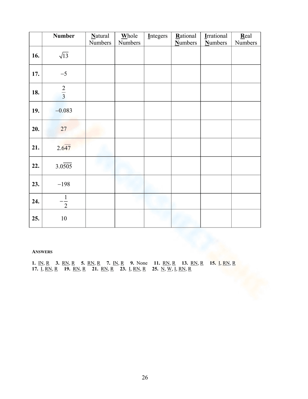 Understanding the Number System Worksheet - Page 2