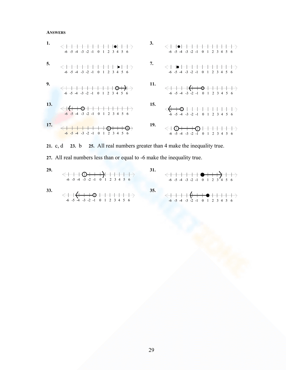 The Real Number Line Worksheet: Visualizing Numbers - Page 3