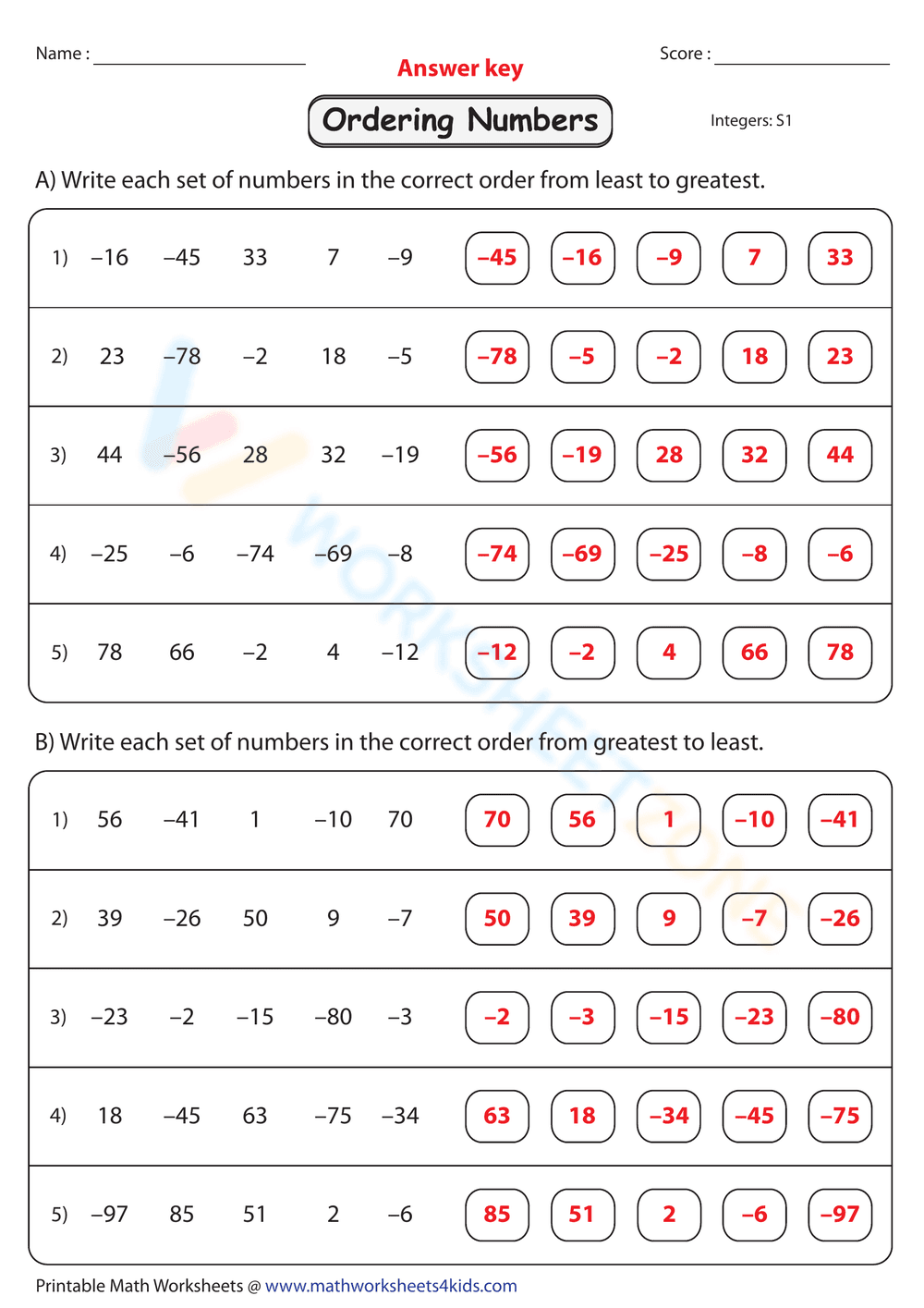 Ordering Integers Standard Practice - Page 2