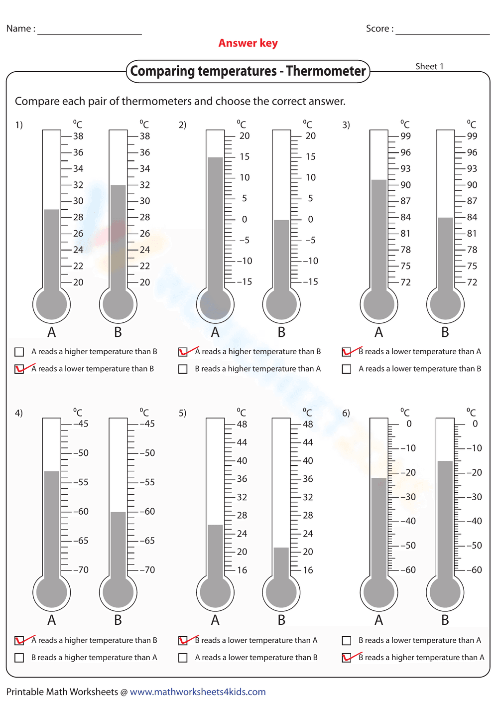 Comparing Temperatures with Thermometers Worksheet - Page 2