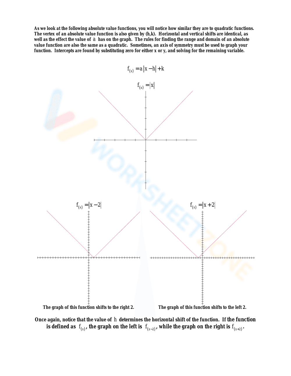 Absolute Value Functions - Page 2