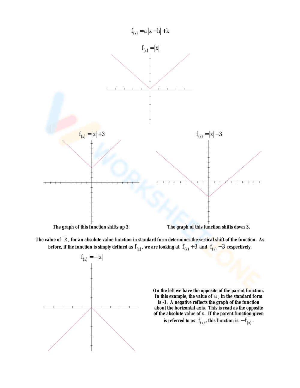 Absolute Value Functions - Page 3