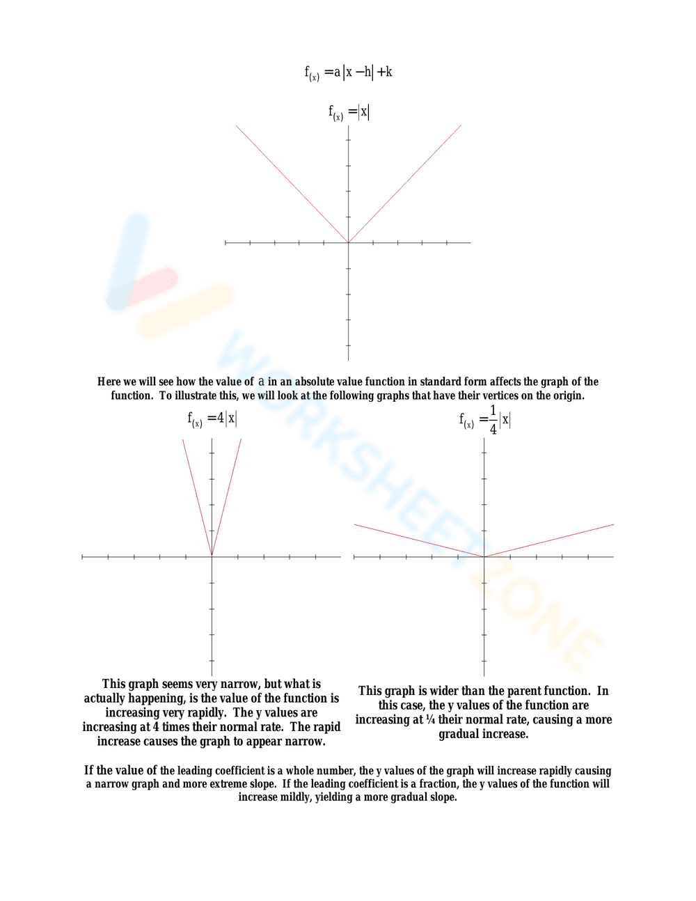 Absolute Value Functions - Page 4