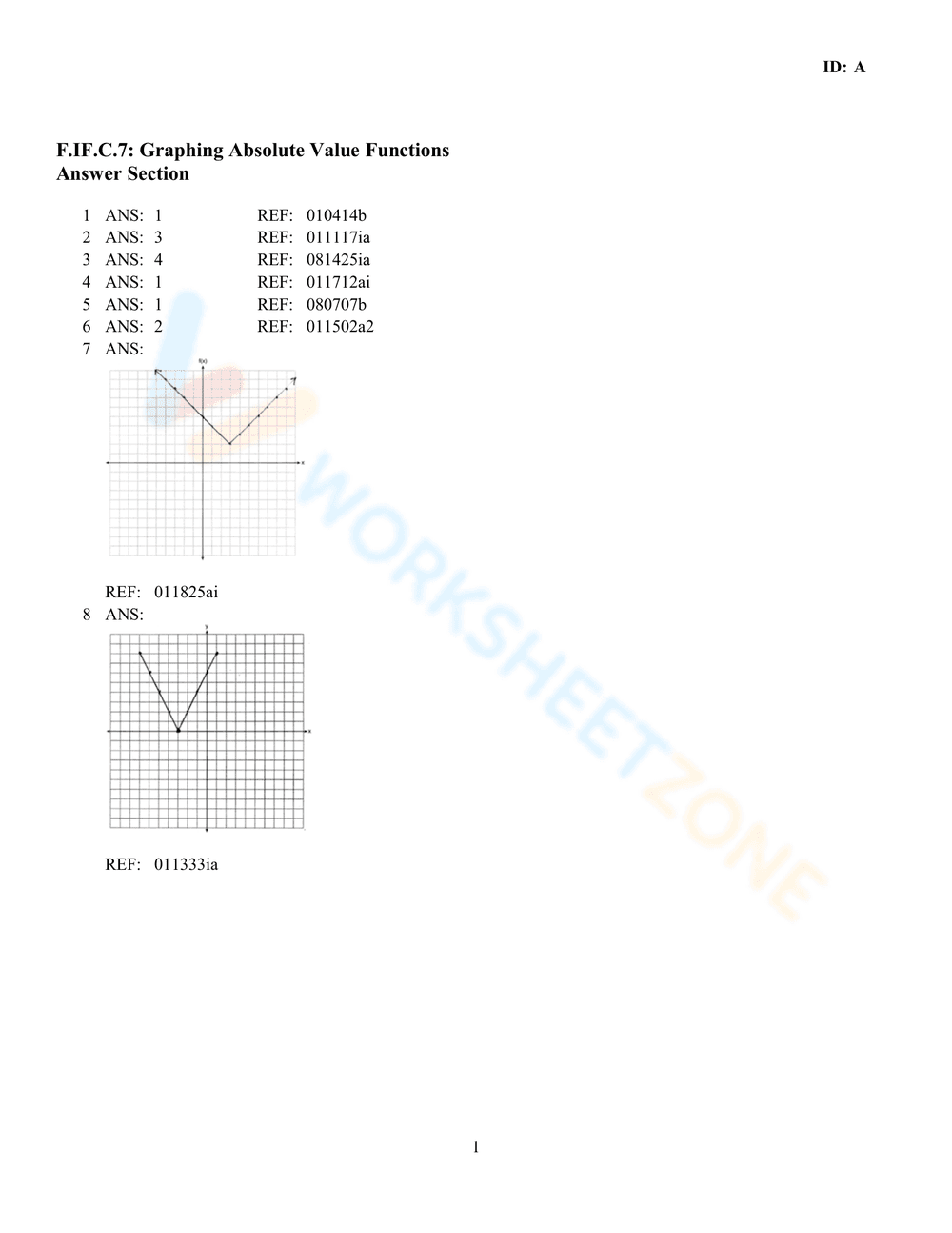 Graphing Absolute Value Functions Worksheet - Page 7