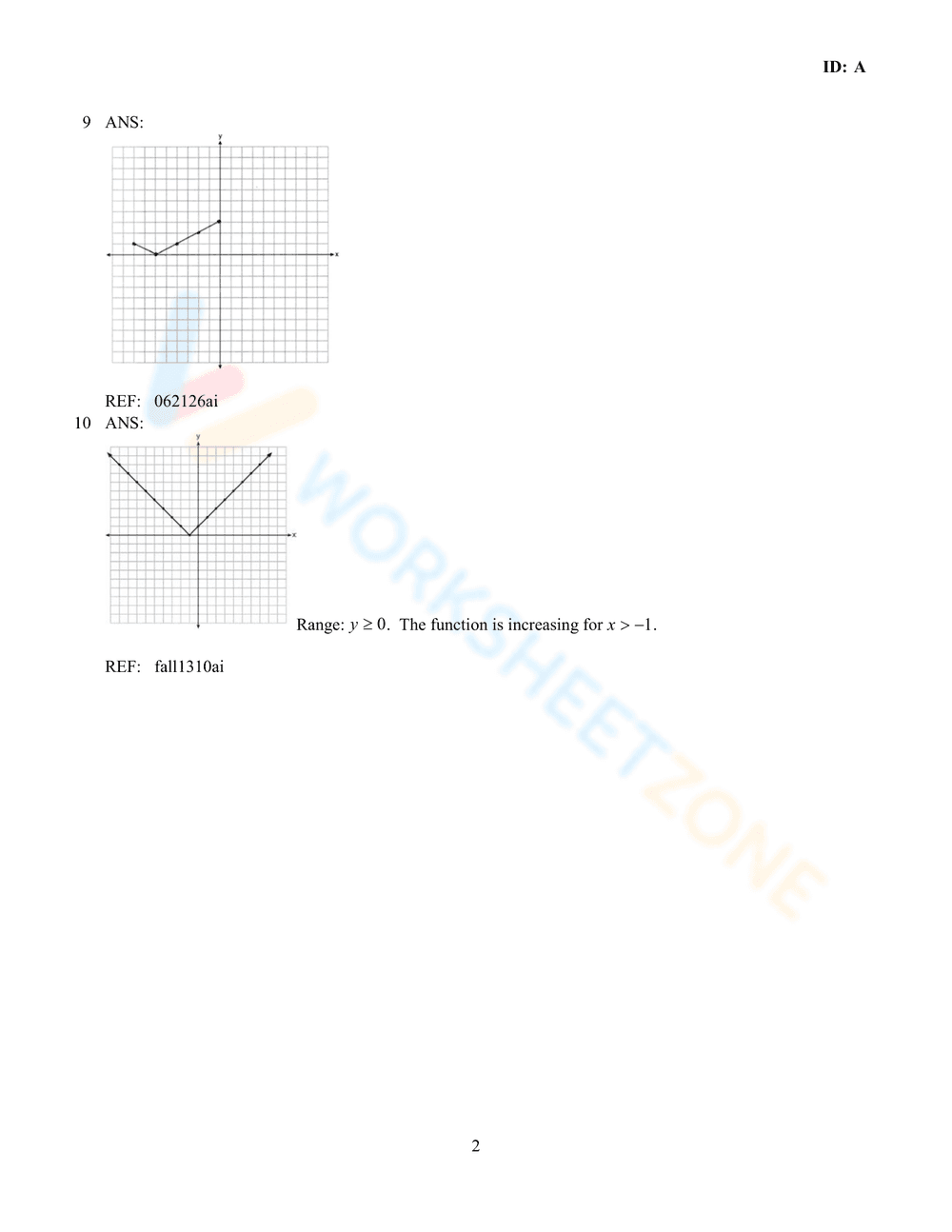 Graphing Absolute Value Functions Worksheet - Page 8