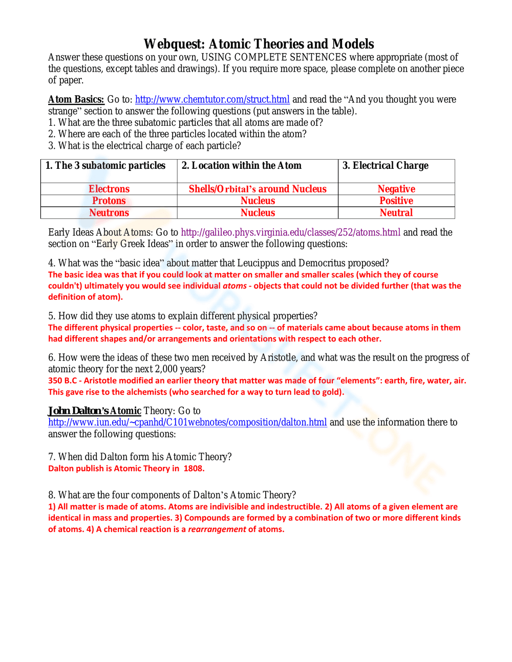 Explore History of the Atom Timeline - Page 1