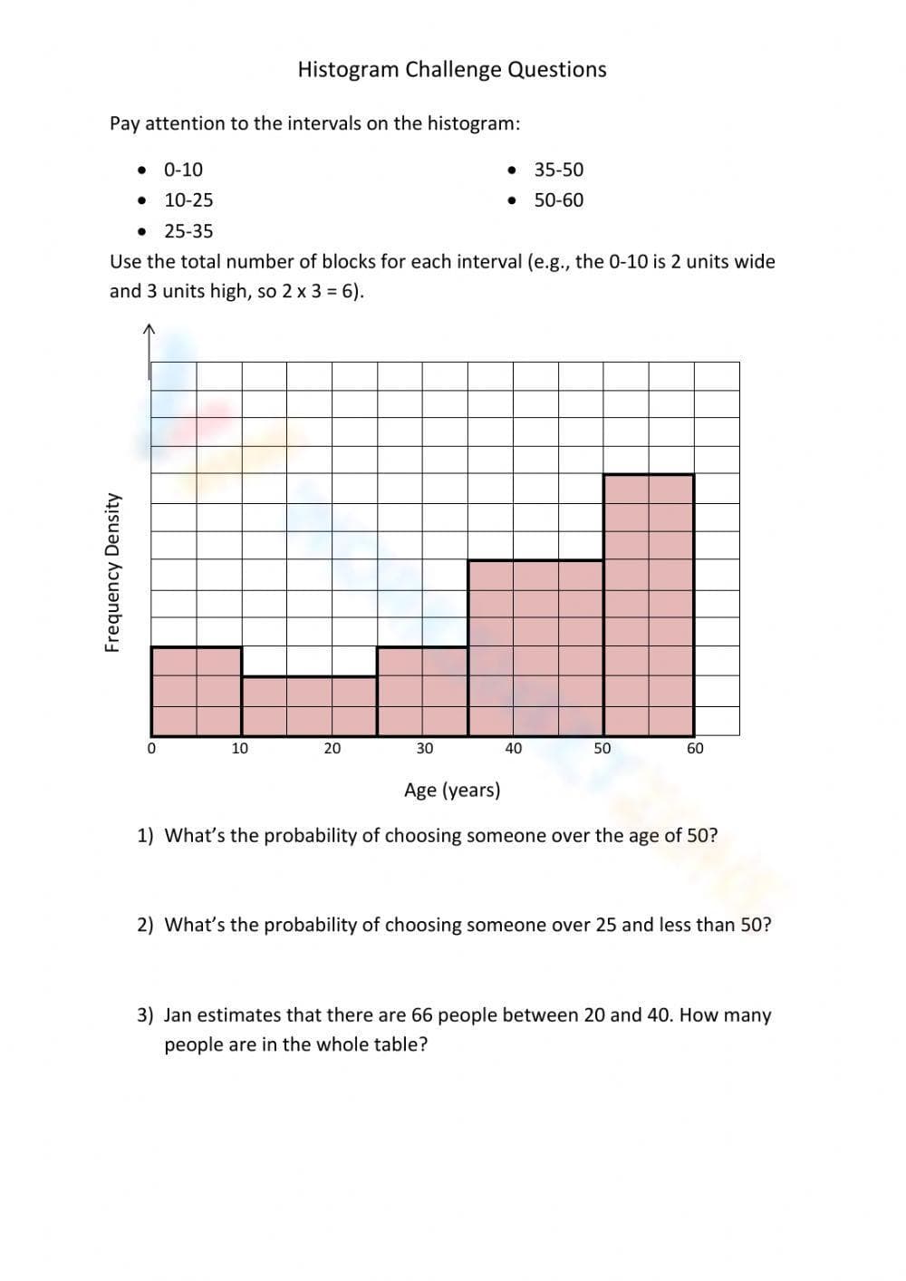 Histogram Worksheet 2 - Page 1