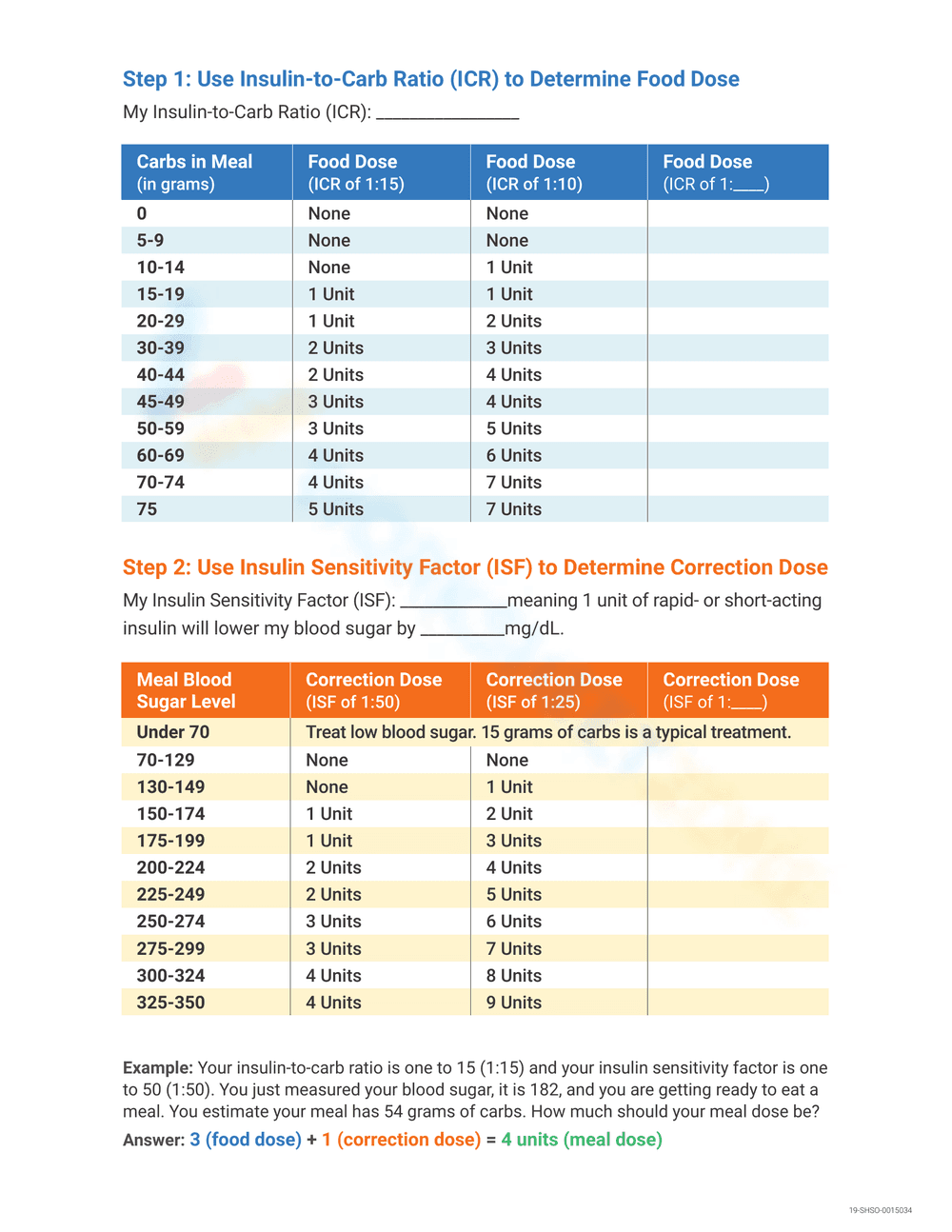 Calculating Mealtime Insulin - Page 2