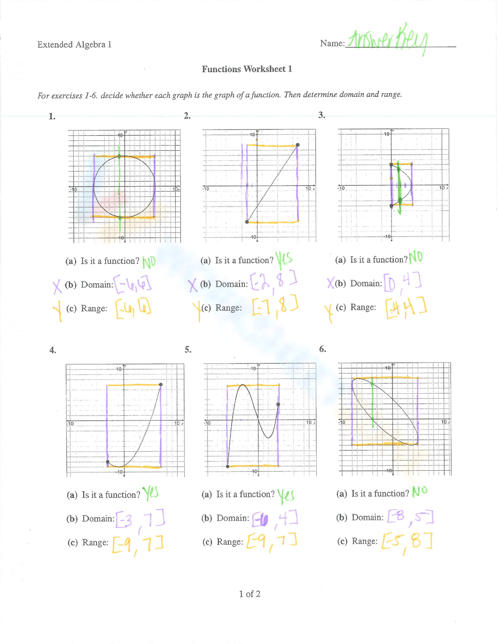 Function Worksheet - Page 3