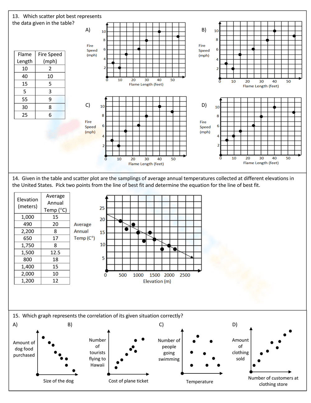 Scatter Plot Exam: Correlation & Line of Best Fit - Page 3