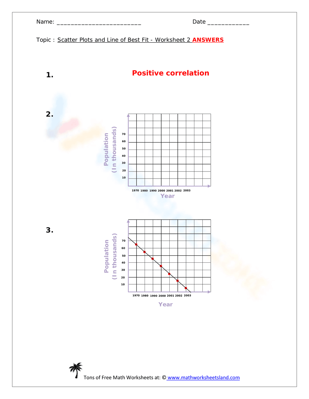Scatter Plots and Line of Best Fit Worksheet - Page 1