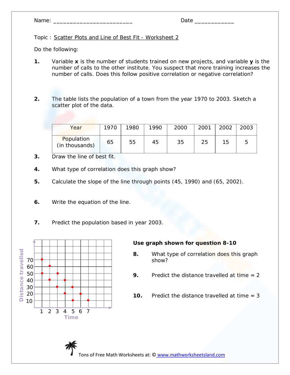 Scatter Plots and Line of Best Fit Worksheet - Page 3