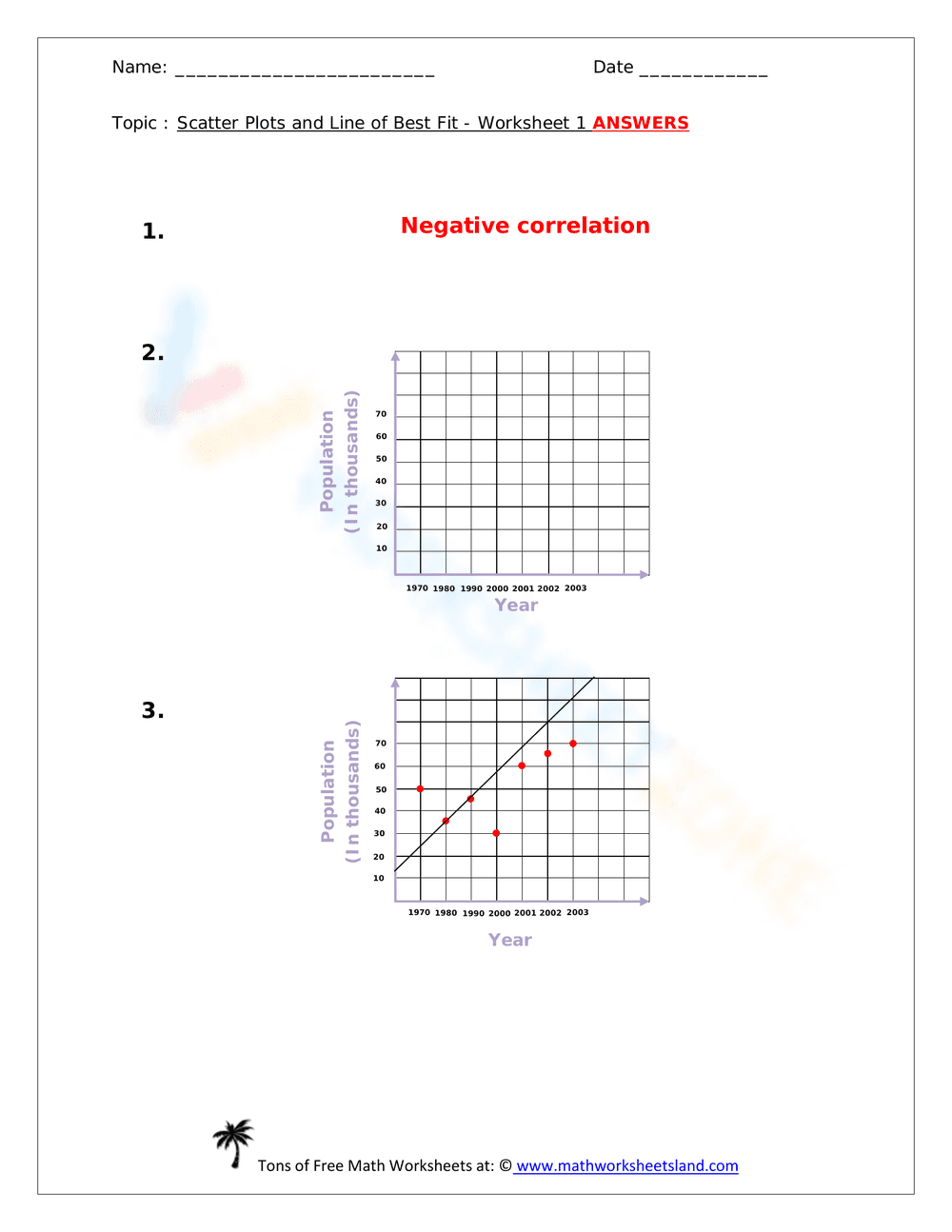Scatter Plots and Line of Best Fit - Page 2